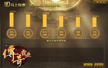 传奇世界苹果手机版