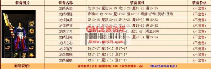 ���Ǵ���2�������