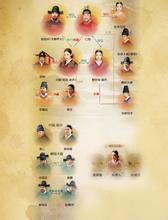 蓝月传奇经验转化修为