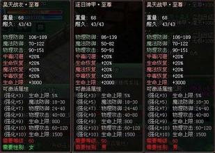 ��ʧ����ͨ�������