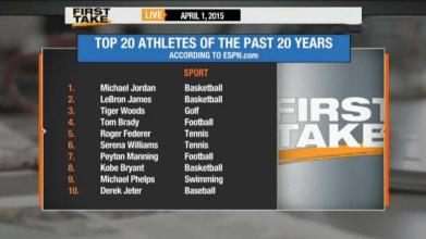 ��Ĭ��ʧ����